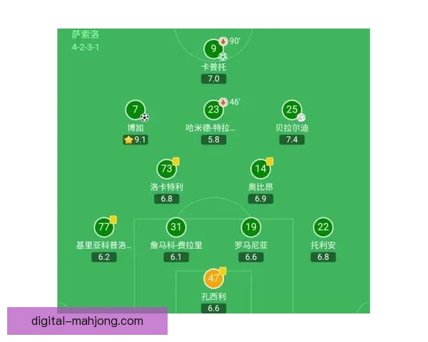 博加在尼斯边路突破犀利速度与技巧并存成为球队进攻撕裂防线关键